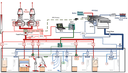 08" Fume Hood Valve, Low Pressure